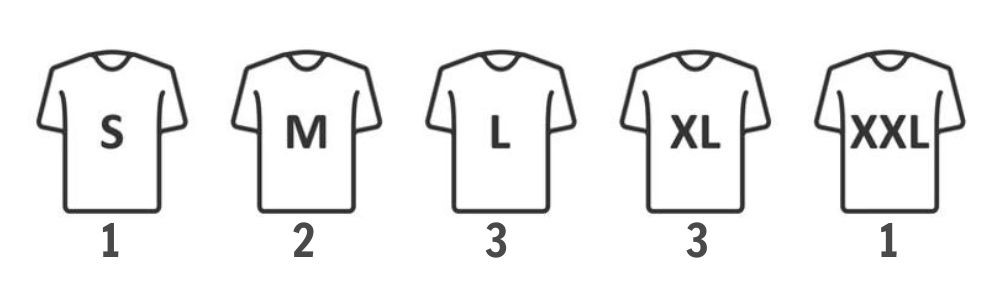 chart t shirt size distribution